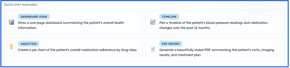 Visualizer quick-start template selector showing four pre-built options