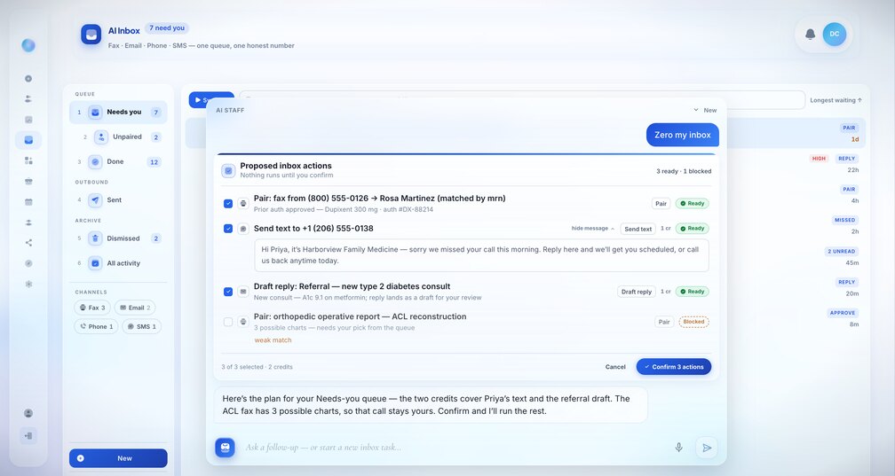 The AI Inbox agent's proposed-actions card showing ready actions with the full text of an outgoing SMS, a blocked weak-match row, credit costs, and a Confirm button
